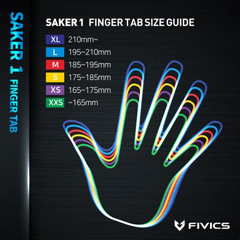 finger atabs|fivics finger tab size chart.